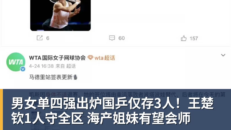 九游体育男女单四强出炉国乒仅存3人！王楚钦1人守全区 海产姐妹有望会师