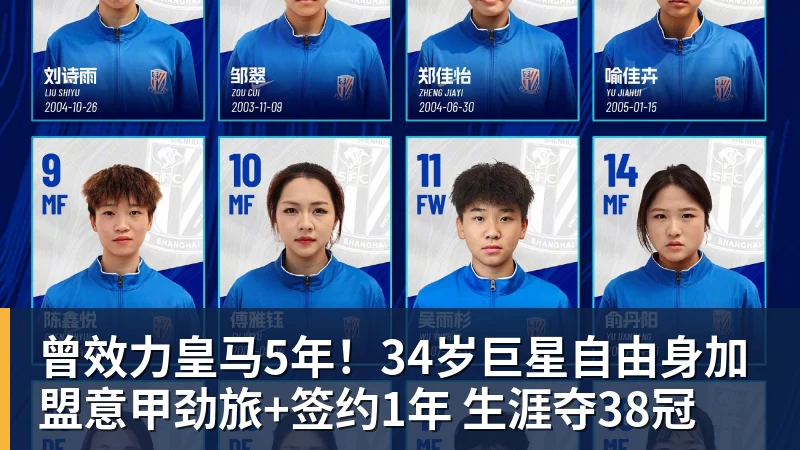 九游体育曾效力皇马5年!34岁巨星自由身加盟意甲劲旅+签约1年 生涯夺38冠 九游体育曾效力皇马5年!34岁巨星自由身加盟意甲劲旅+签约1年 生涯夺38冠
