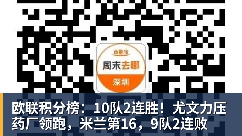 九游体育欧联积分榜:10队2连胜!尤文力压药厂领跑,米兰第16,9队2连败 九游体育欧联积分榜:10队2连胜!尤文力压药厂领跑,米兰第16,9队2连败